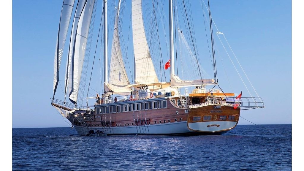 imgi_1_grand-admiral-gulet-master-1024-576