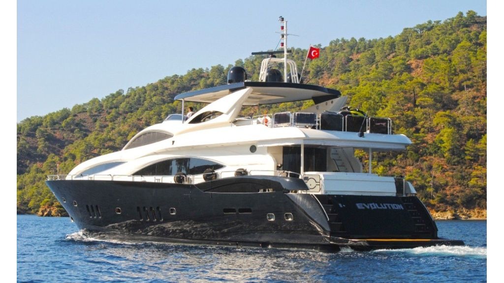 evolution-motoryacht-5-1024-576